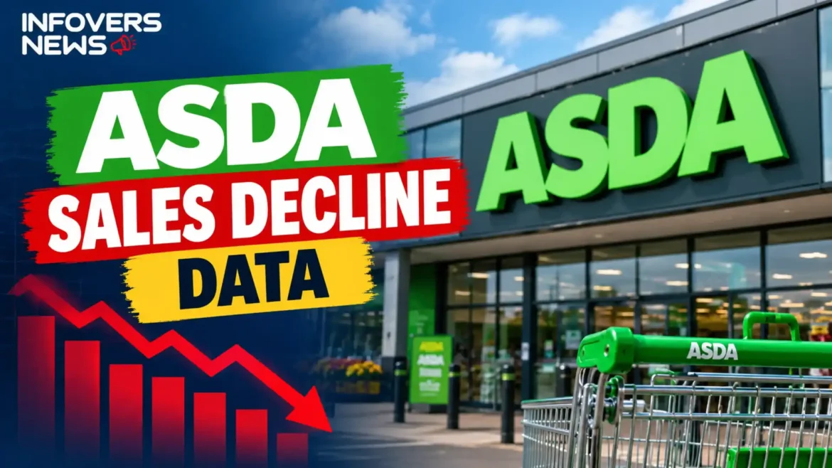 Asda Sales Decline Data