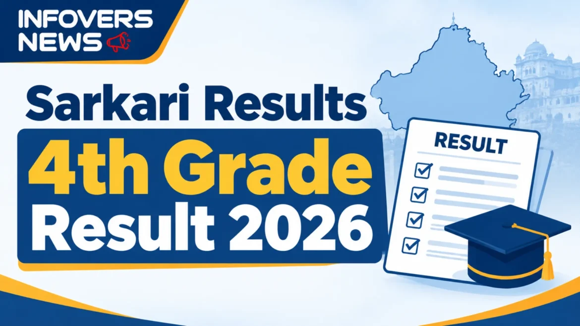 Sarkari Results 4th Grade Result
