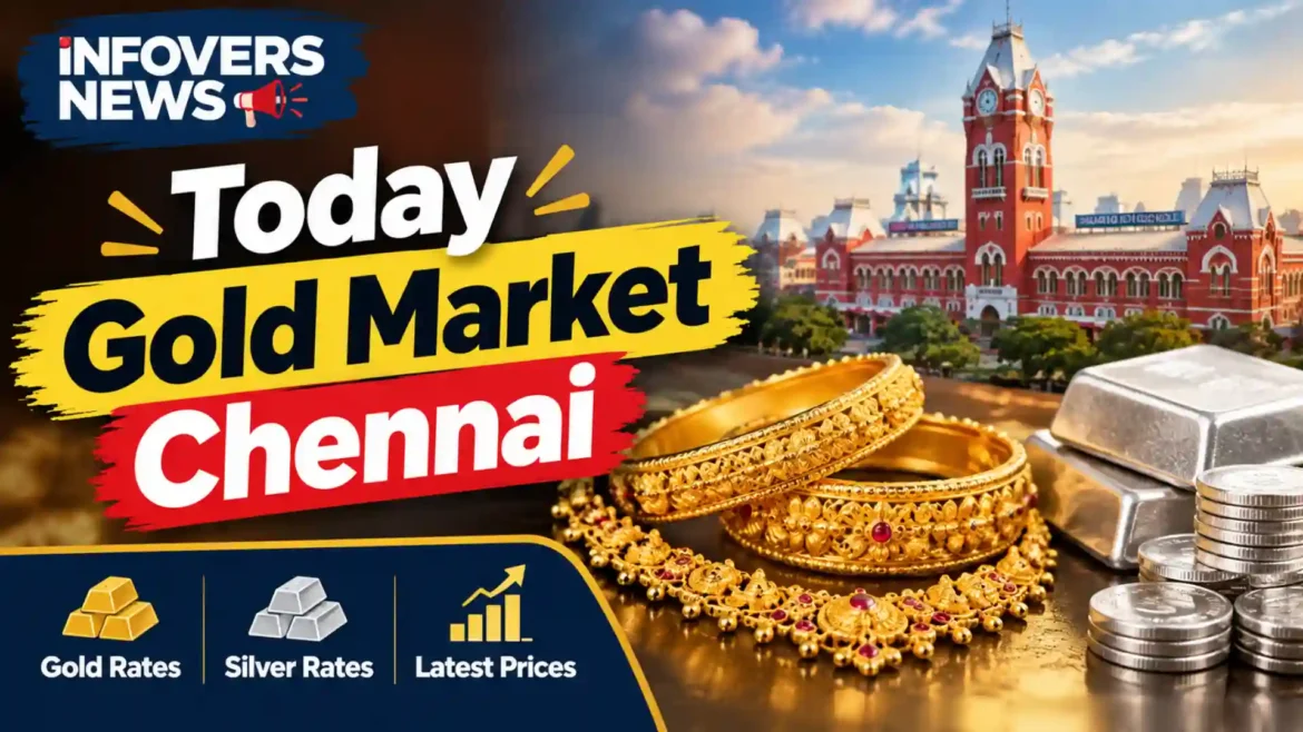 Today Gold Market Chennai